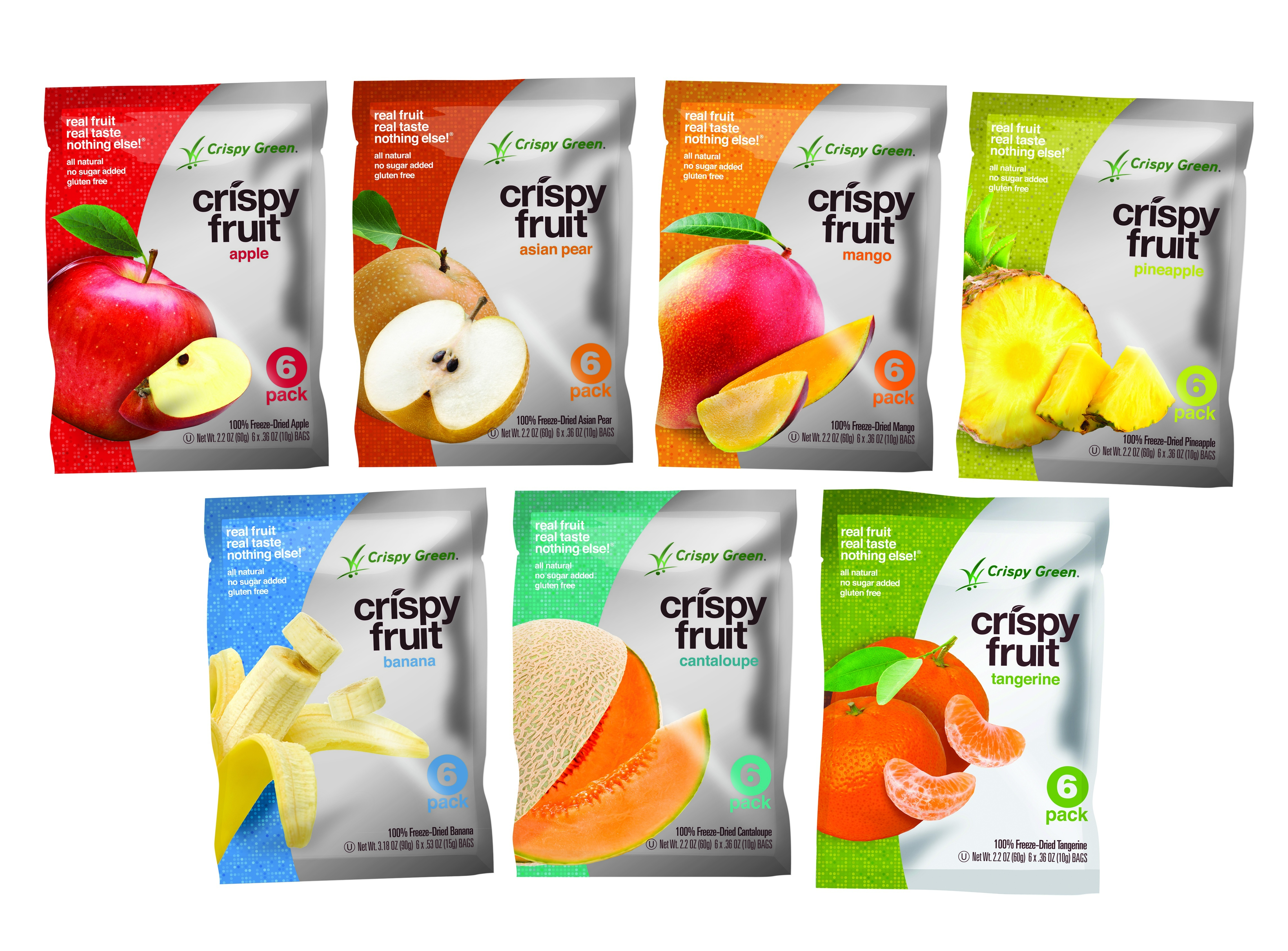 Fruit Review